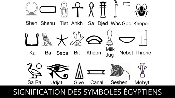 Symbole égyptien et significations