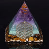 Pyramide orgonite améthyste